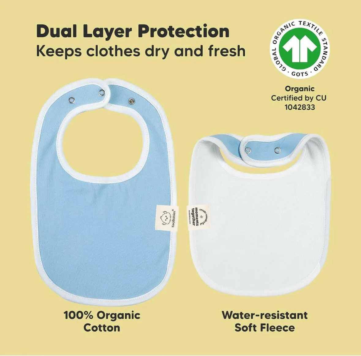 KeaBabies
8-Pack URBAN Drool Bibs
(Inspire)